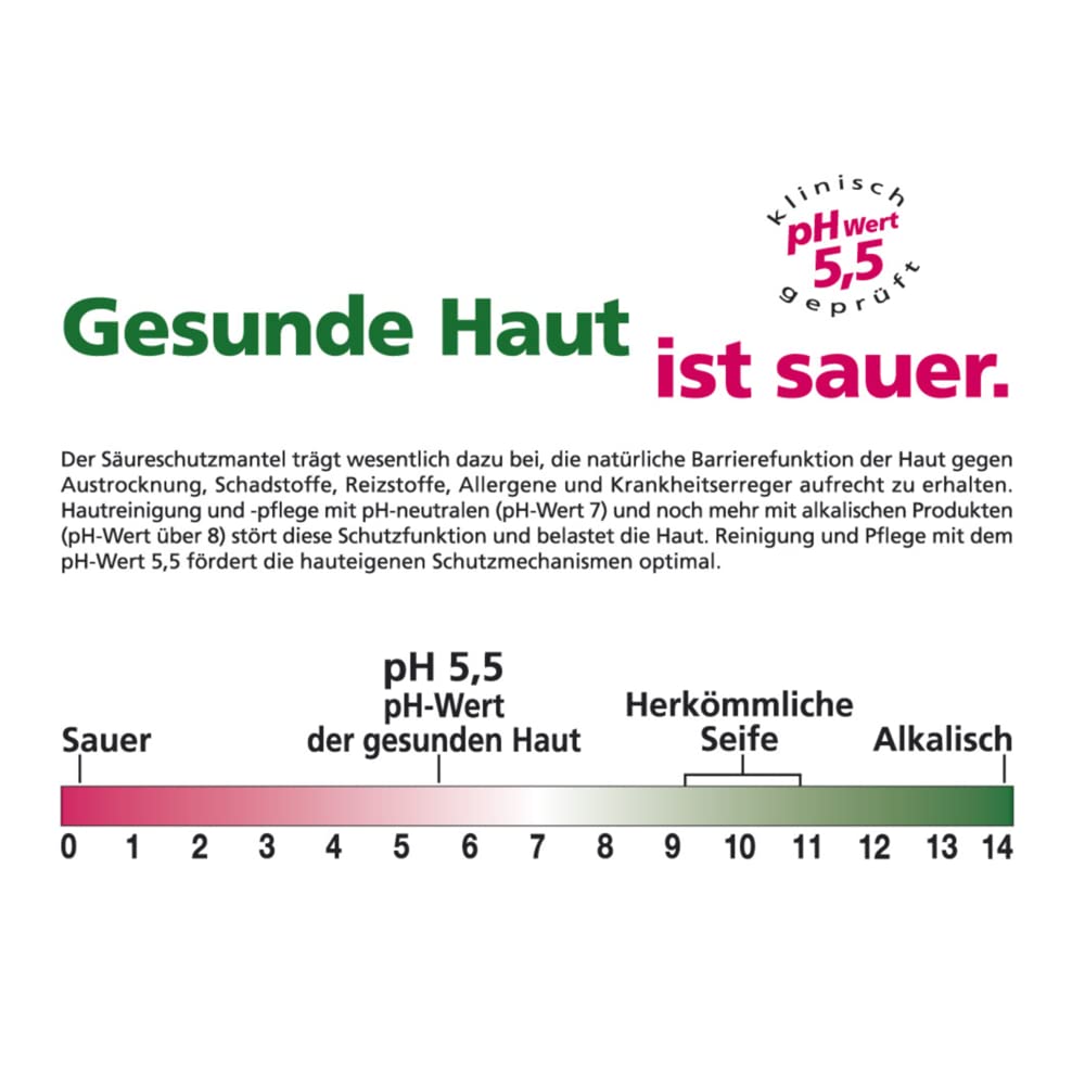Sebamed Intim-Waschgel mit dem pH-Wert 3,8, für die Frau ab 15, sanfte Intimpflege von der Pubertät bis zur Menopause, Bisabolol und Milchsäure helfen, Reizungen zu lindern, 200 ml