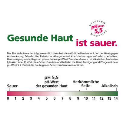 Sebamed Intim-Waschgel mit dem pH-Wert 3,8, für die Frau ab 15, sanfte Intimpflege von der Pubertät bis zur Menopause, Bisabolol und Milchsäure helfen, Reizungen zu lindern, 200 ml
